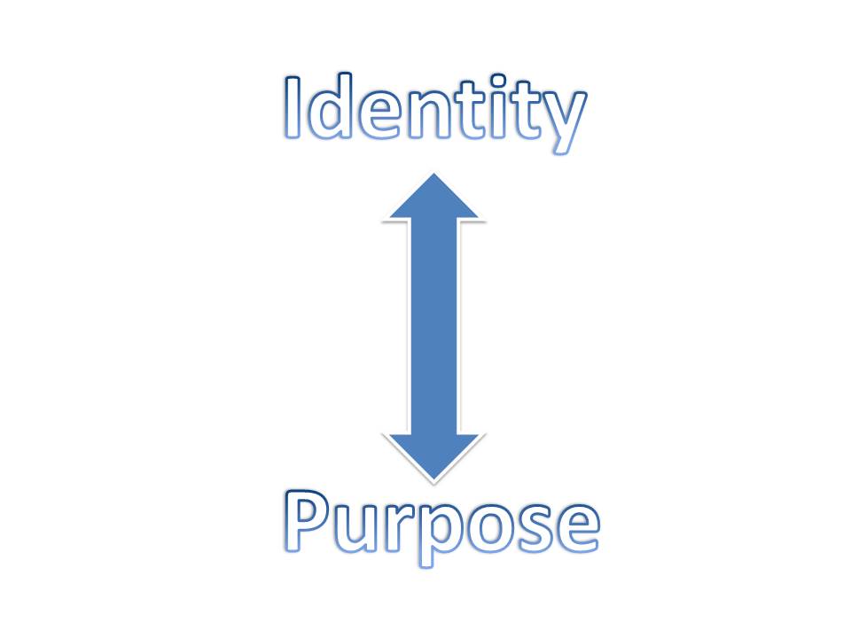 identity and purpose