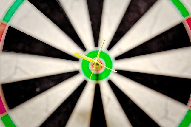 what causes perfectionism bull's eye