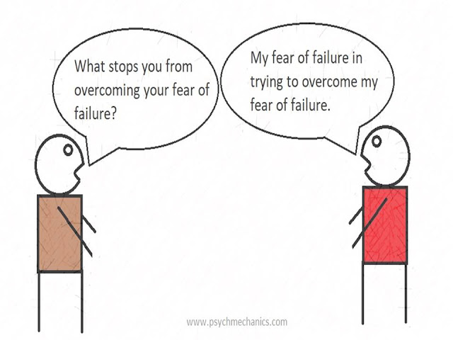 fear of failure