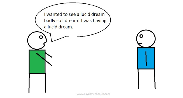 how to lucid dream cartoon