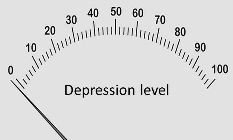 zung self rating depression scale