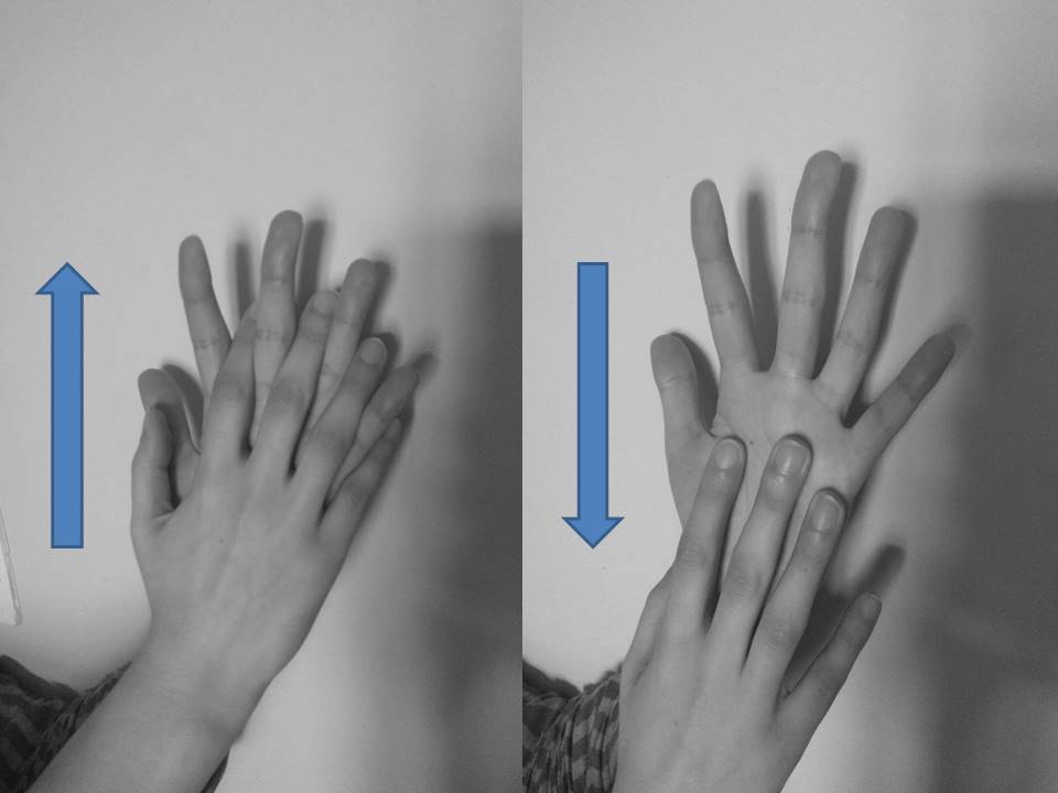 interlaced hand rubbing