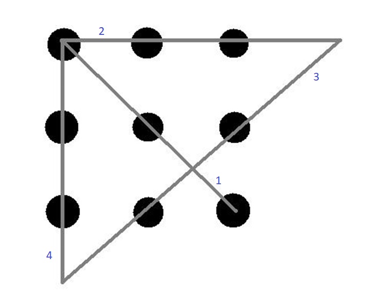 9 точек. Оригинальные пароли рисунки на 9 точек. The Nine-Dot problem. Nine Dots solution.