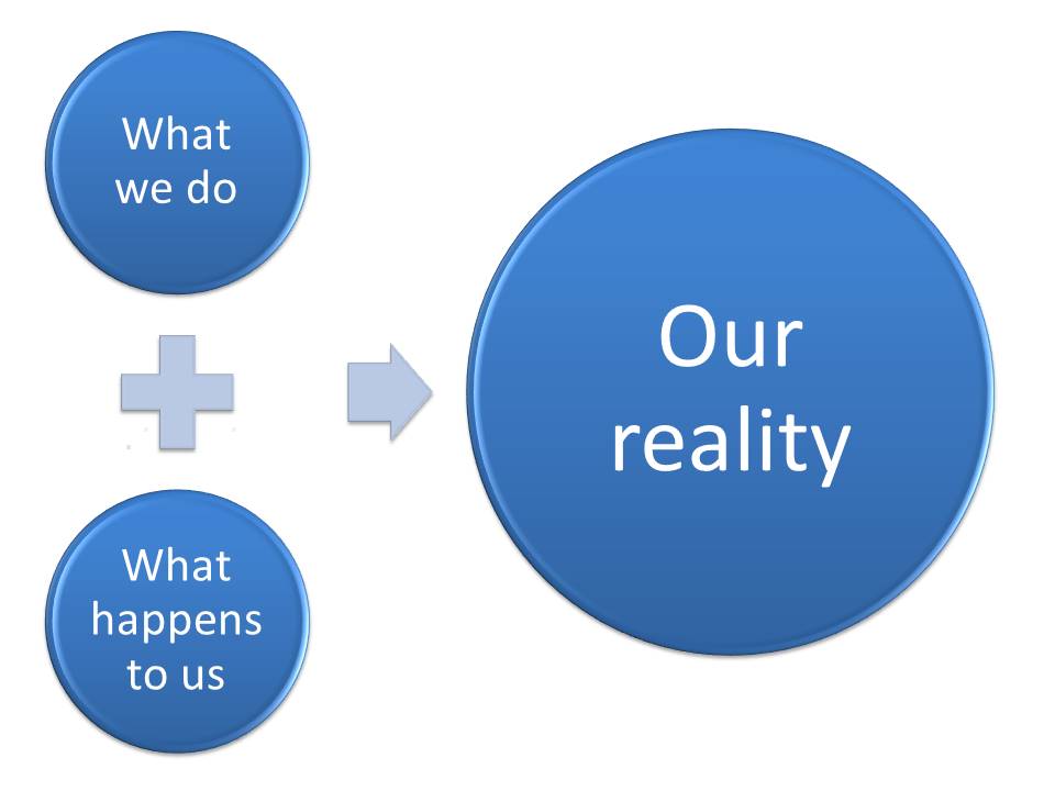 our reality