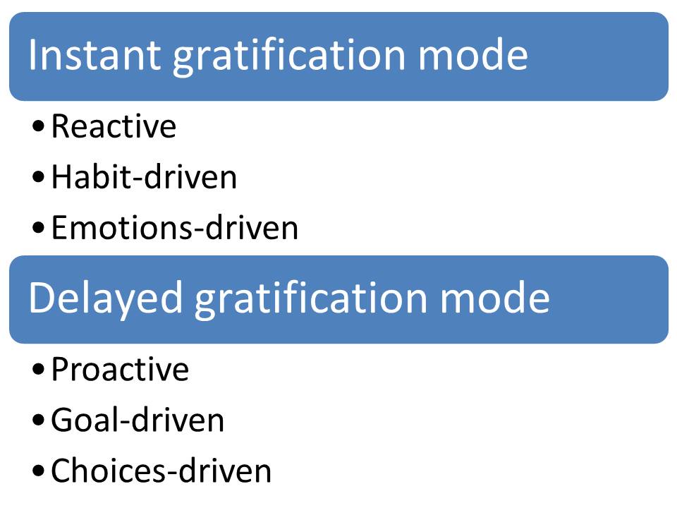 instant vs delayed gratification
