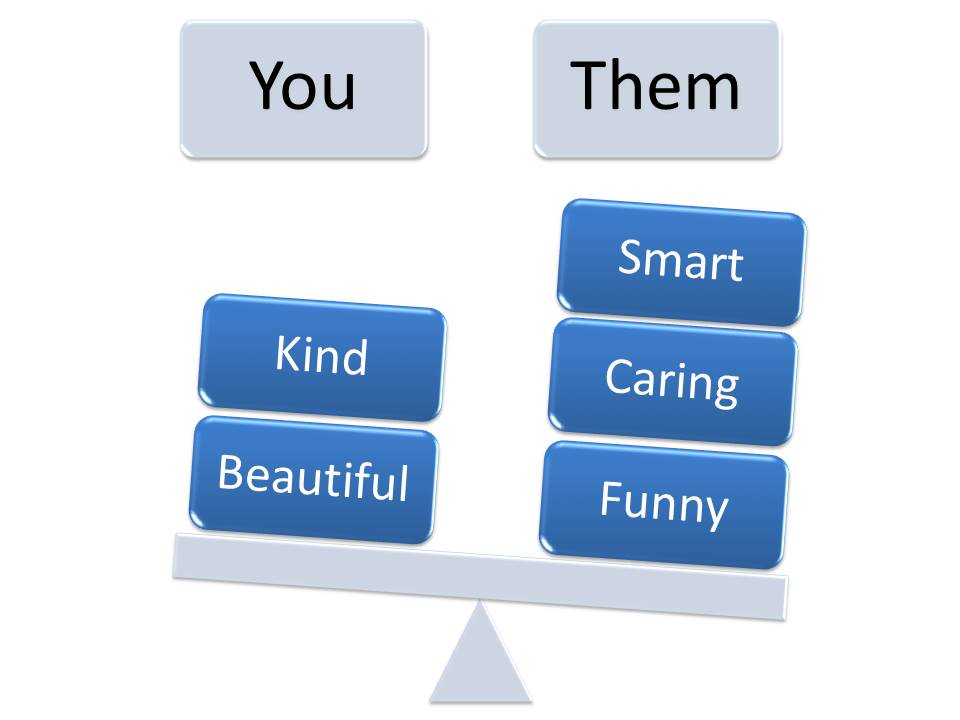 relationship dynamics balancing