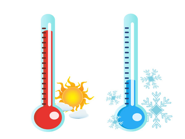 hot and cold fearful avoidant